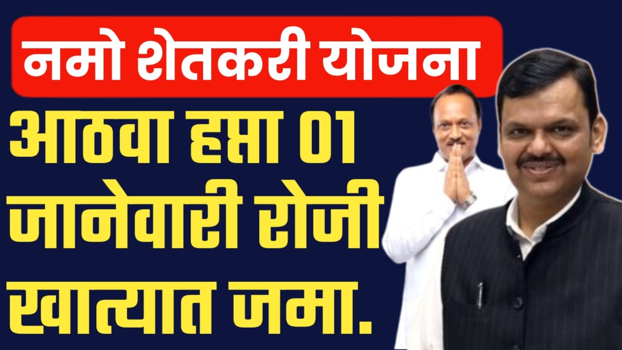 नमो शेतकरी योजना: ८ वा हप्ता लवकरंच मिळण्याची शक्यता!